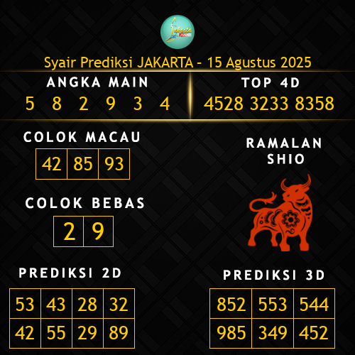 Prediksi Jakarta Hari Ini 15-agustus-2025