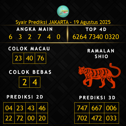 Prediksi Jakarta Hari Ini 19-agustus-2025