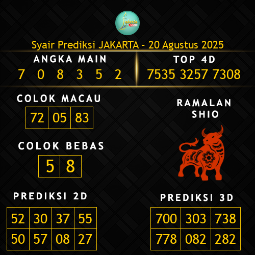 Prediksi Jakarta Hari Ini 20-agustus-2025