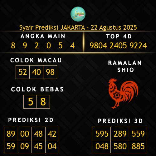 Prediksi Jakarta Hari Ini 22-agustus-2025