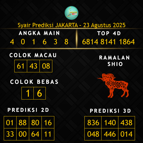 Prediksi Jakarta Hari Ini 23-agustus-2025