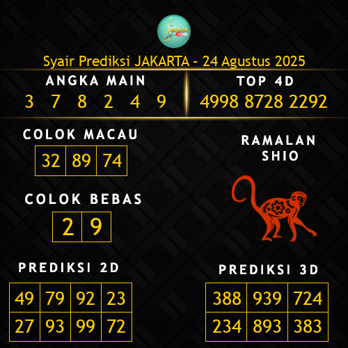 Prediksi Jakarta Hari Ini 24-agustus-2025