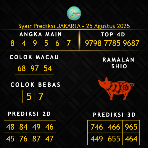 Prediksi Jakarta Hari Ini 25-agustus-2025