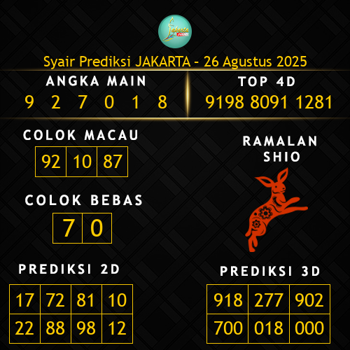Prediksi Jakarta Hari Ini 26-agustus-2025