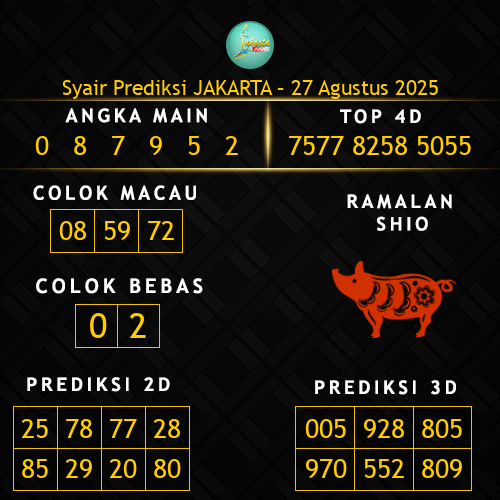 Prediksi Jakarta Hari Ini 27-agustus-2025