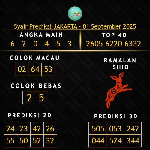 Prediksi Jakarta Hari Ini 1-september-2025