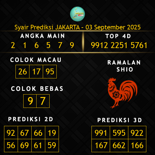 Prediksi Jakarta Hari Ini 3-september-2025