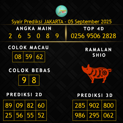 Prediksi Jakarta Hari Ini 5-september-2025