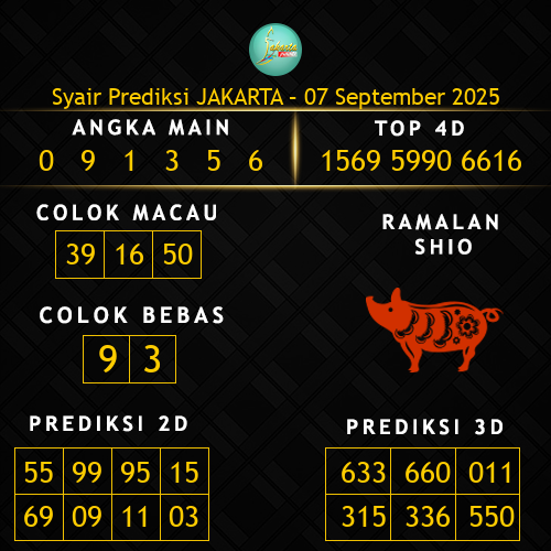 Prediksi Jakarta Hari Ini 7-september-2025