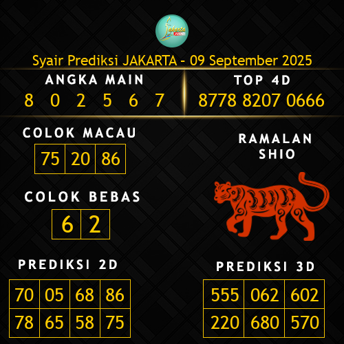 Prediksi Jakarta Hari Ini 9-september-2025