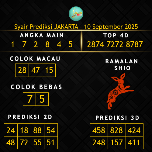 Prediksi Jakarta Hari Ini 10-september-2025