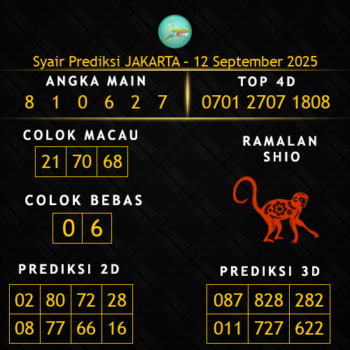 Prediksi Jakarta Hari Ini 12-september-2025