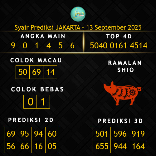 Prediksi Jakarta Hari Ini 13-september-2025