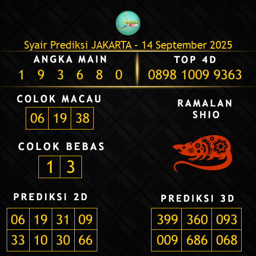 Prediksi Jakarta Hari Ini 14-september-2025