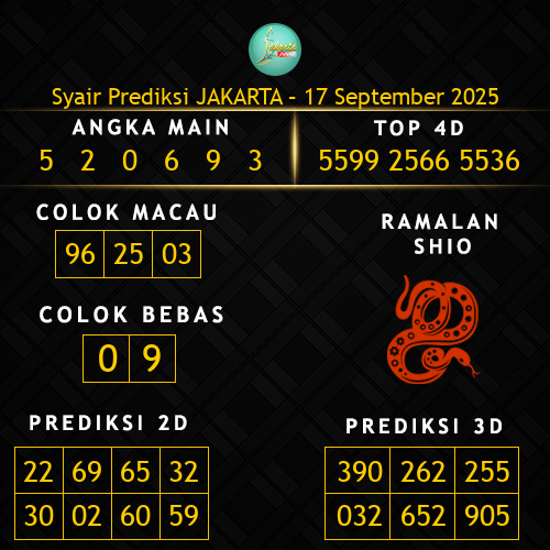 Prediksi Jakarta Hari Ini 17-september-2025