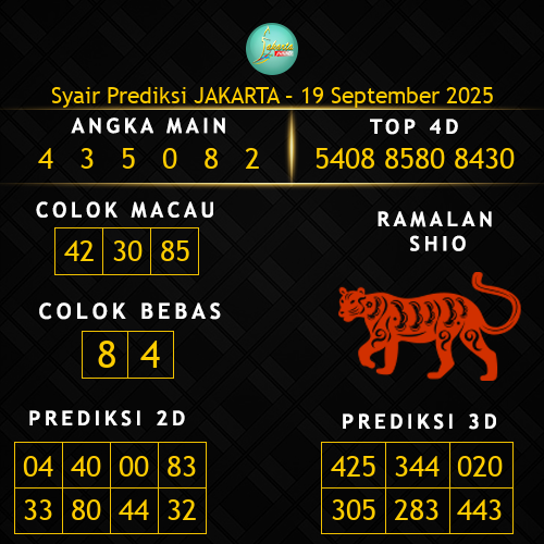 Prediksi Jakarta Hari Ini 19-september-2025