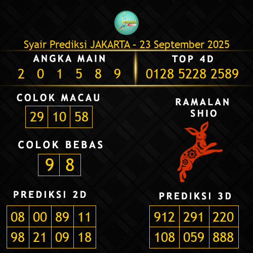 Prediksi Jakarta Hari Ini 23-september-2025