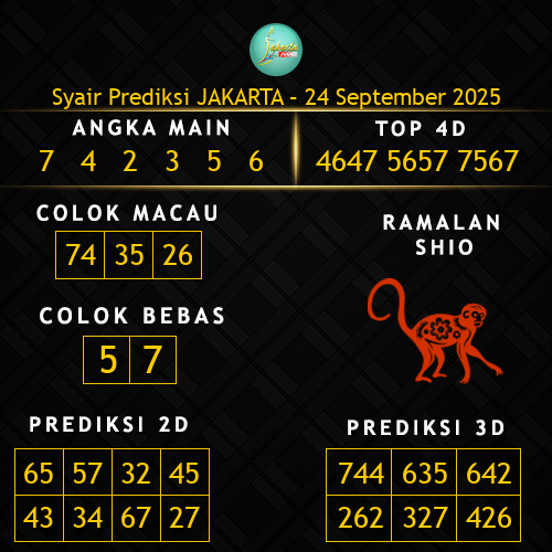 Prediksi Jakarta Hari Ini 24-september-2025