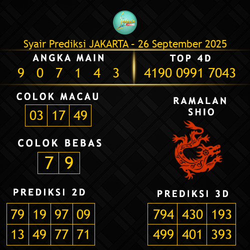 Prediksi Jakarta Hari Ini 26-september-2025