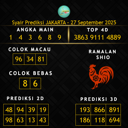 Prediksi Jakarta Hari Ini 27-september-2025