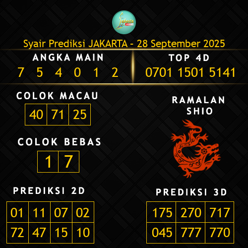 Prediksi Jakarta Hari Ini 28-september-2025