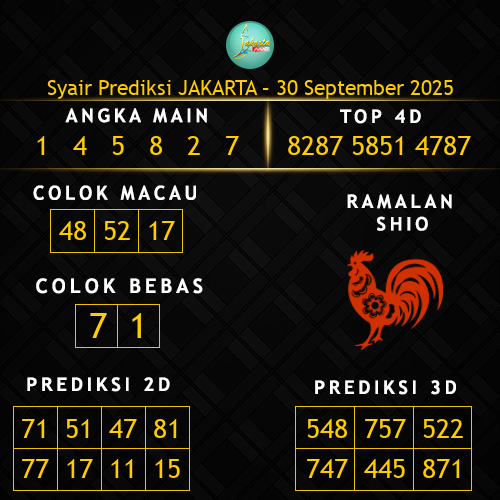 Prediksi Jakarta Hari Ini 30-september-2025