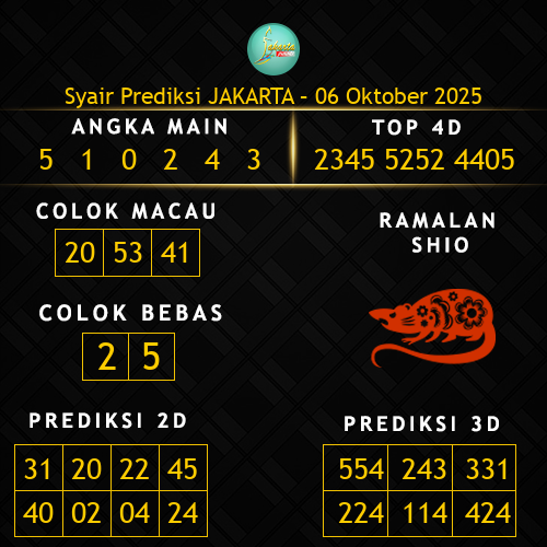 Prediksi Jakarta Hari Ini 6-oktober-2025