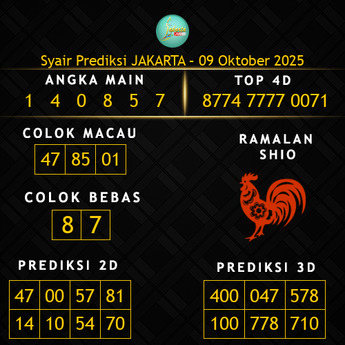 Prediksi Jakarta Hari Ini 9-oktober-2025