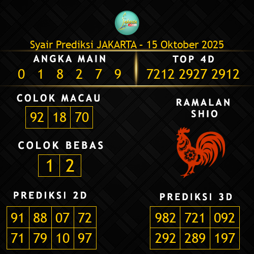 Prediksi Jakarta Hari Ini 15-oktober-2025