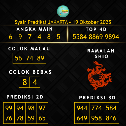 Prediksi Jakarta Hari Ini 19-oktober-2025