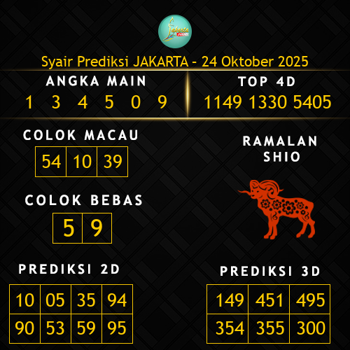 Prediksi Jakarta Hari Ini 24-oktober-2025