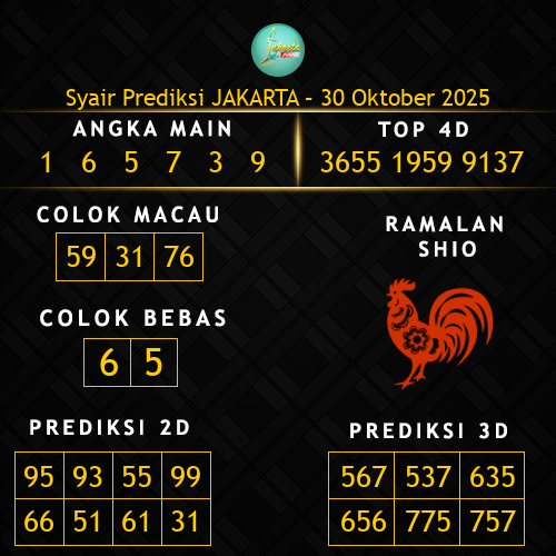Prediksi Jakarta Hari Ini 30-oktober-2025