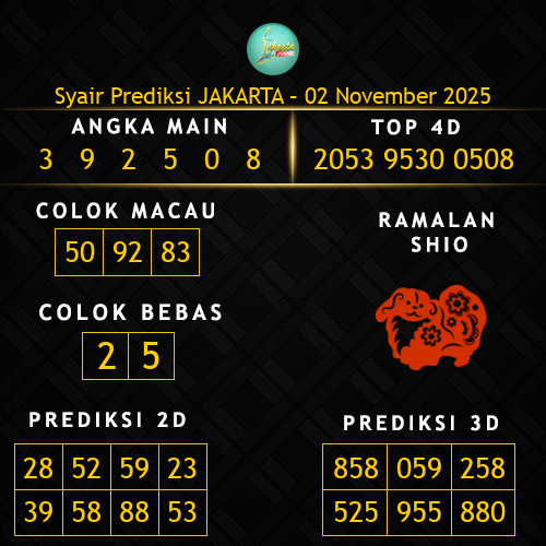 Prediksi Jakarta Hari Ini 2-november-2025