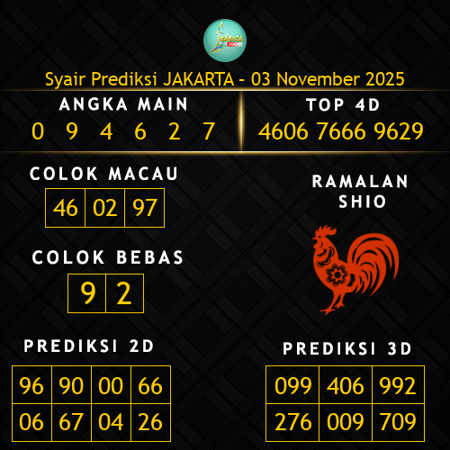 Prediksi Jakarta Hari Ini 3-november-2025
