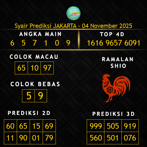 Prediksi Jakarta Hari Ini 4-november-2025