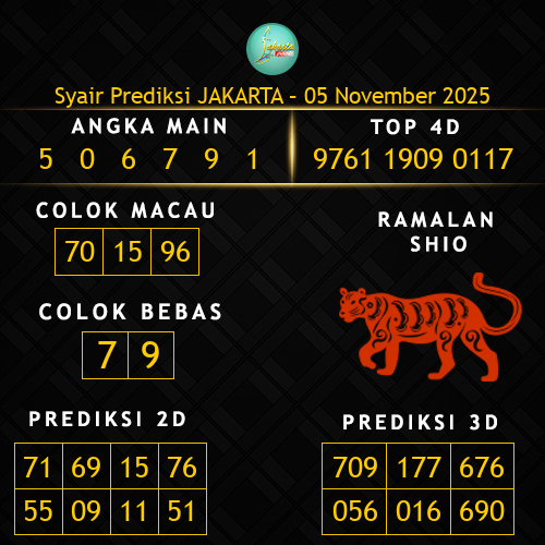 Prediksi Jakarta Hari Ini 5-november-2025