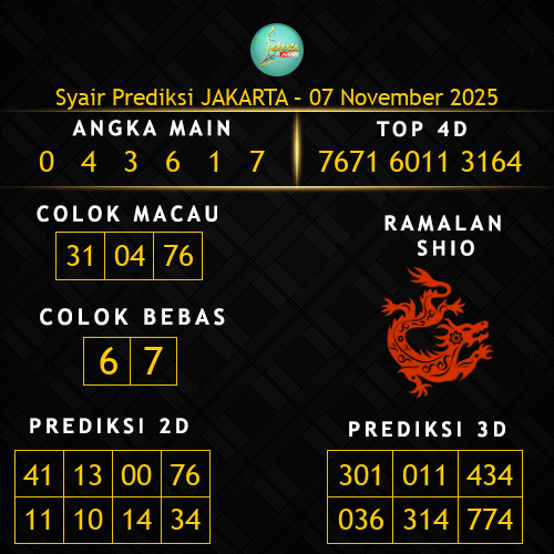 Prediksi Jakarta Hari Ini 7-november-2025