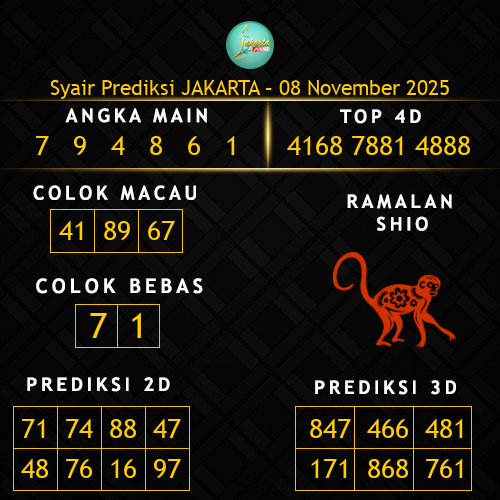 Prediksi Jakarta Hari Ini 8-november-2025