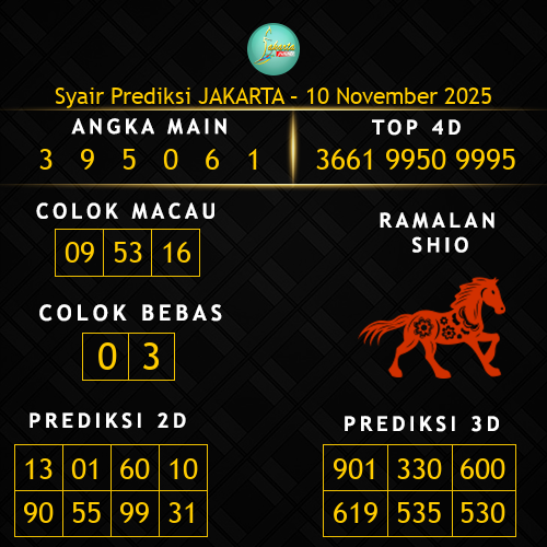 Prediksi Jakarta Hari Ini 10-november-2025
