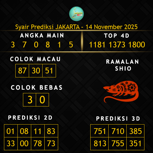 Prediksi Jakarta Hari Ini 14-november-2025