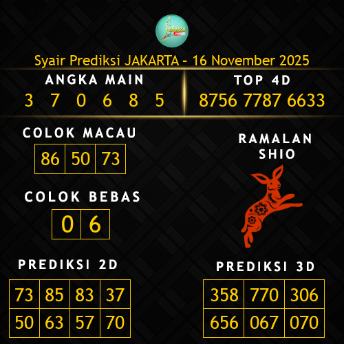 Prediksi Jakarta Hari Ini 16-november-2025