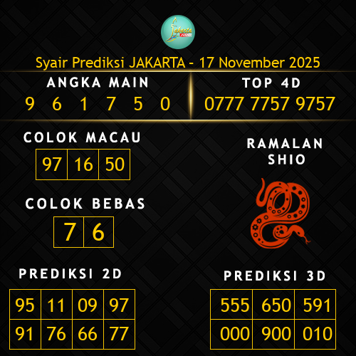 Prediksi Jakarta Hari Ini 17-november-2025