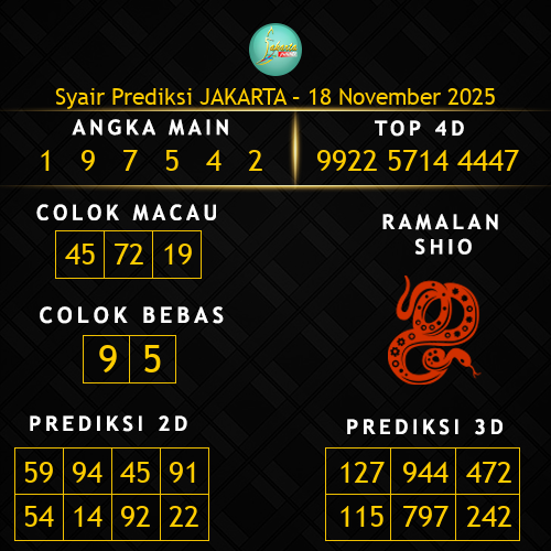 Prediksi Jakarta Hari Ini 18-november-2025
