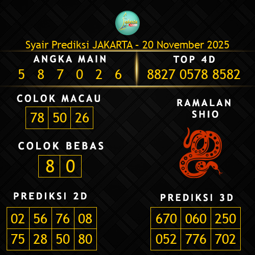 Prediksi Jakarta Hari Ini 20-november-2025