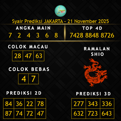 Prediksi Jakarta Hari Ini 21-november-2025