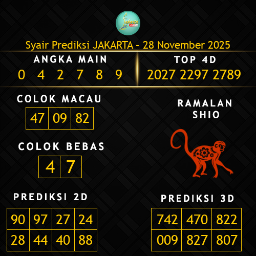 Prediksi Jakarta Hari Ini 28-november-2025