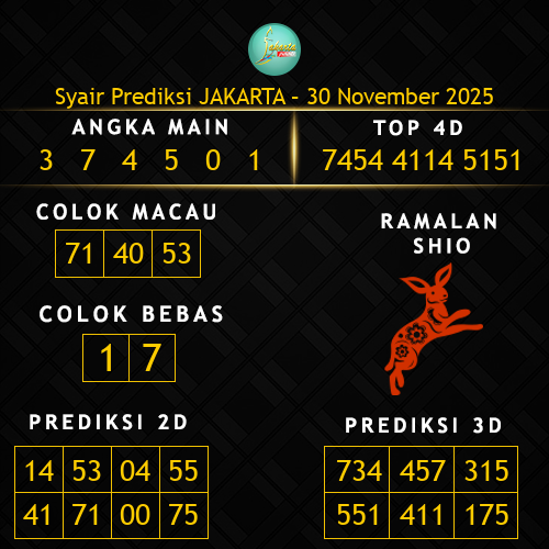 Prediksi Jakarta Hari Ini 30-november-2025