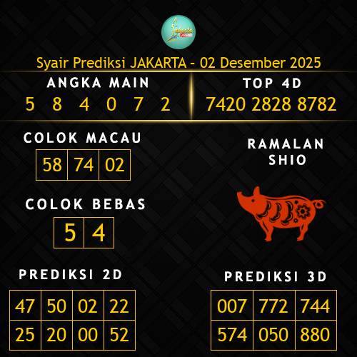 Prediksi Jakarta Hari Ini 2-desember-2025