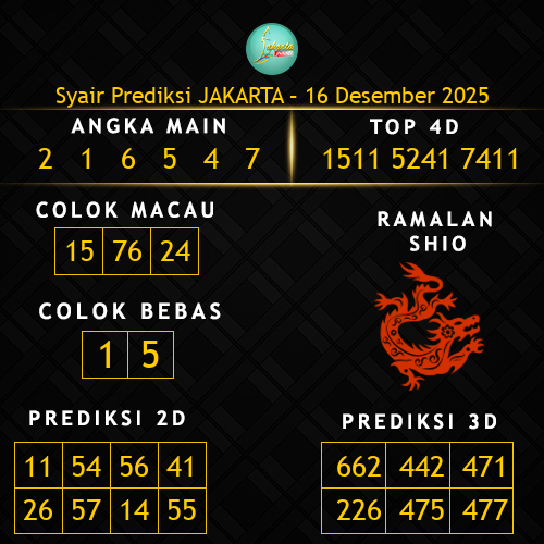 Prediksi Jakarta Hari Ini 16-desember-2025