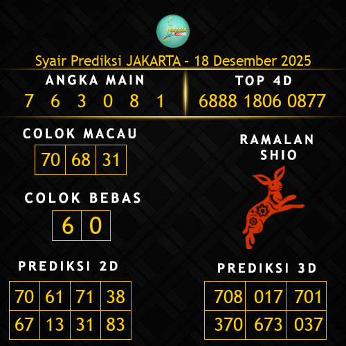 Prediksi Jakarta Hari Ini 18-desember-2025